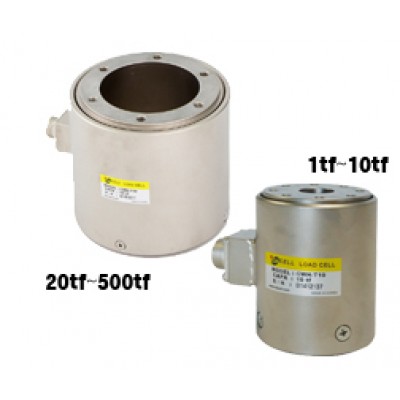 Тензометрический кольцевой датчик силы (со сквозным отверстием) DACELL CWH