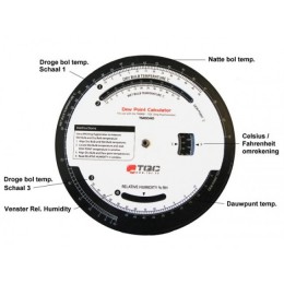Калькулятор точки росы TQC Sheen TM0040